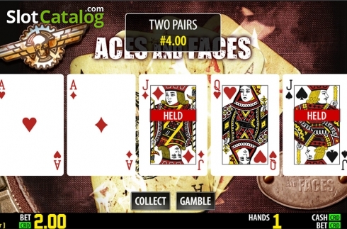 Game workflow 2. Aces And Faces HD slot
