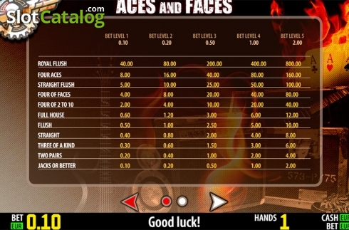 Paytable . Aces And Faces HD slot