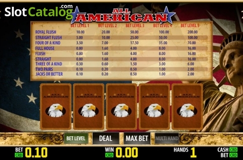 Game Screen 1. All American (Play Labs) slot