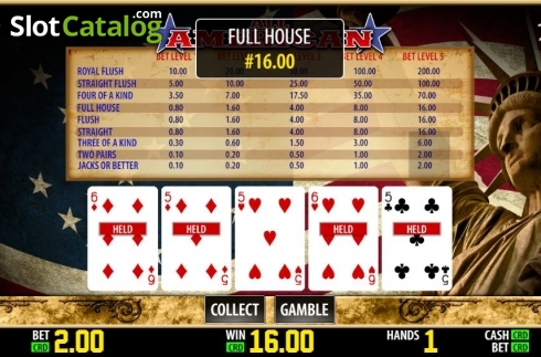Game Screen 2. All American (Play Labs) slot