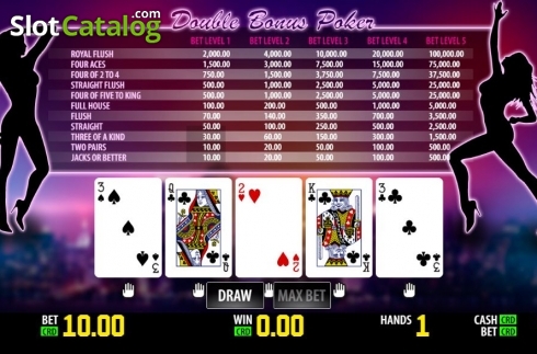 画面2. Double Bonus Poker (Play Labs) カジノスロット