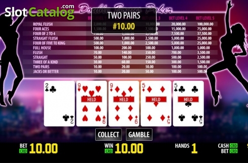 Game Screen 2. Double Bonus Poker (Play Labs) slot