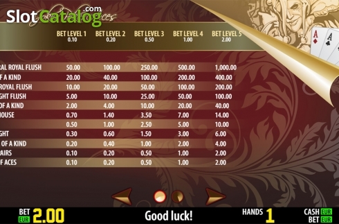 Schermo7. Joker Poker Aces HD slot