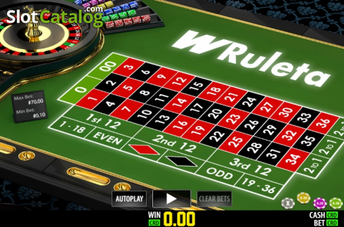 画面2. W Ruleta (Play Labs) カジノスロット
