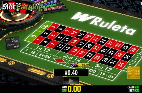 Win screen 1. W Ruleta (Play Labs) slot