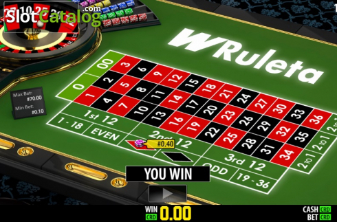 Win screen 2. W Ruleta (Play Labs) slot