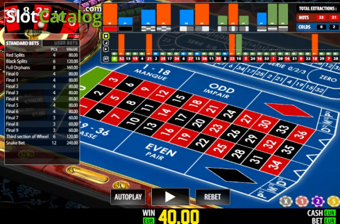 Скрин7. French Pro Roulette (Play Labs) слот