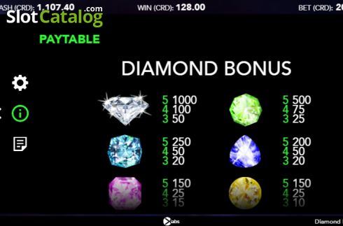 Paytable 1. Diamond Bonus slot