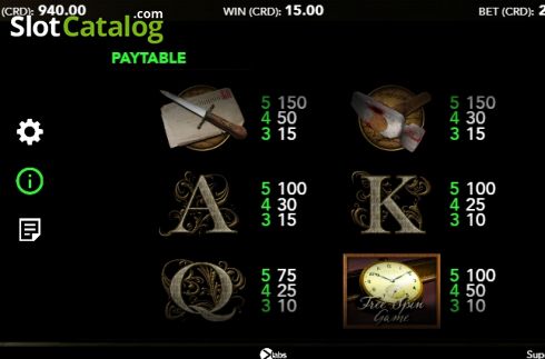 Paytable 2. Super Clue slot