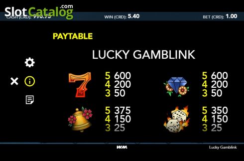 Paytable 1. Lucky Gamblink slot