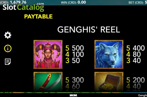 Game Rules 1. Genghis Reel slot