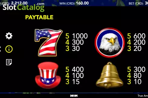 Paytable screen. True American slot