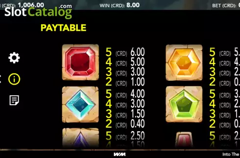 Paytable screen. Into The Wilds slot