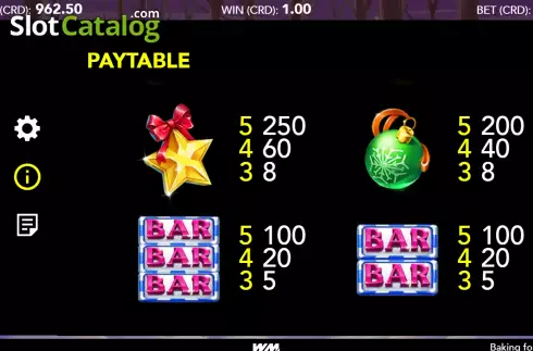 PayTable screen 2. Baking for Santa slot