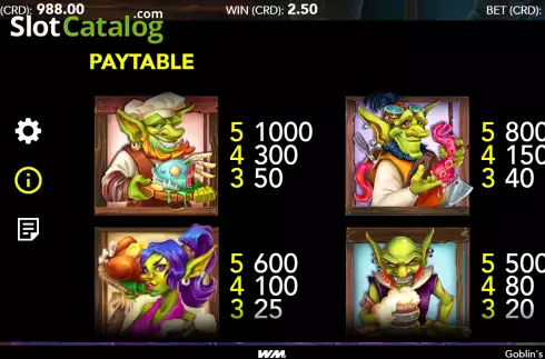 PayTable screen. Goblin's Tavern slot