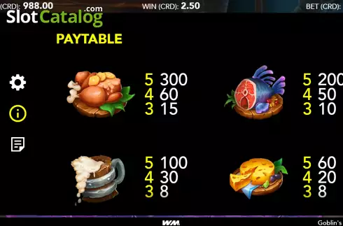 PayTable screen 2. Goblin's Tavern slot