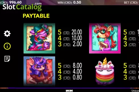 PayTable screen. Unicorn Café slot