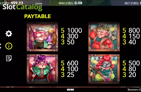 Paytable screen. Boomers On Fire slot