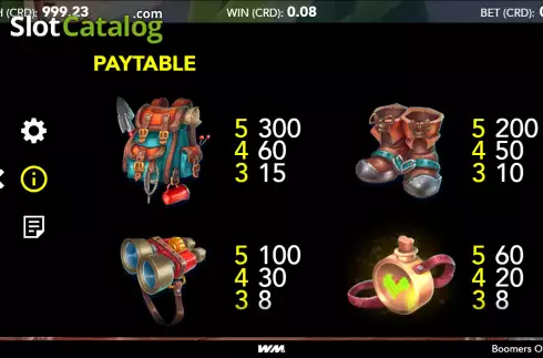 Paytable screen 2. Boomers On Fire slot