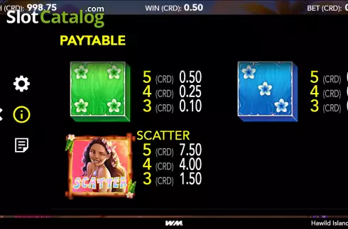 Paytable screen 3. Hawild Island Dice slot