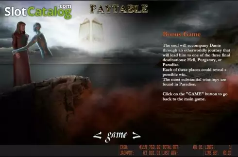Paytable 3. Dante's Purgatory HD slot