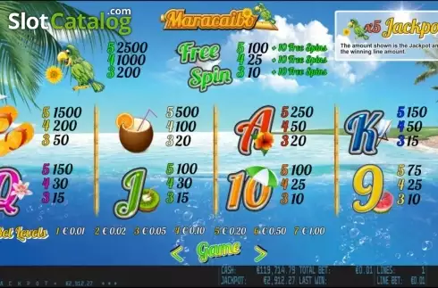 Paytable 1. Maracaibo HD slot