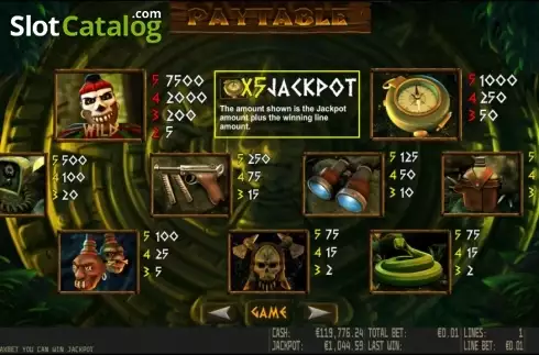 Paytable 1. Ace Adventure HD slot