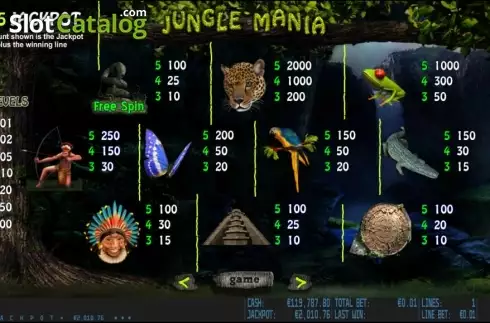 Paytable 1. Jungle Mania HD slot