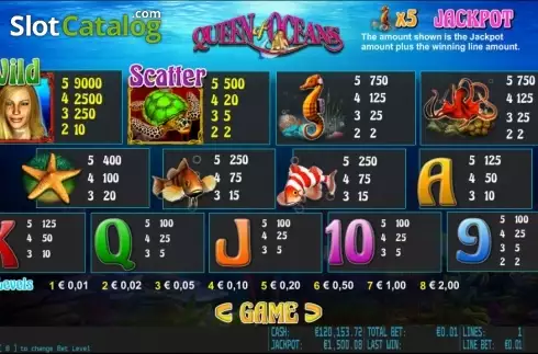 Paytable. Queen of Oceans HD slot