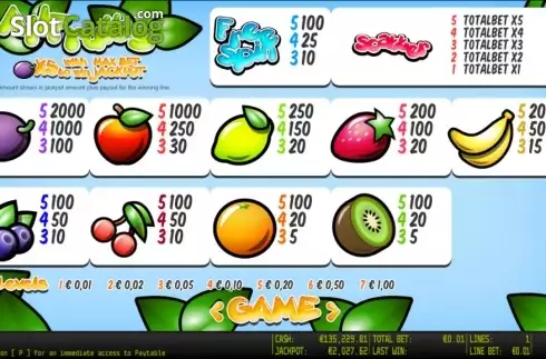 Paytable 1. All Fruits HD slot