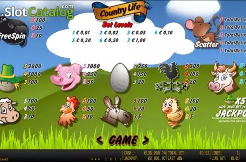 Paytable 1. Country Life HD slot