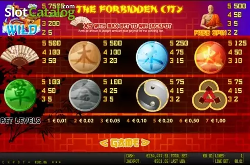 Paytable 1. The Forbidden City HD slot