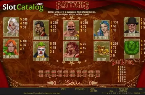 Paytable 1. Freaky Fortune HD slot