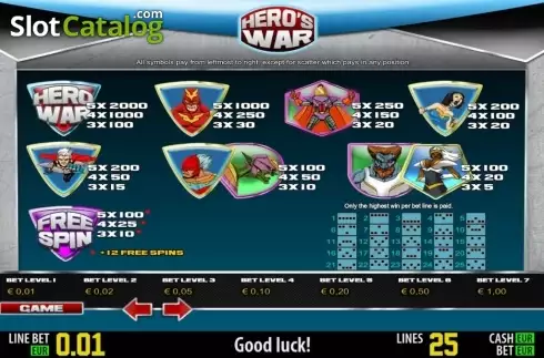 画面2. Hero's War HD カジノスロット