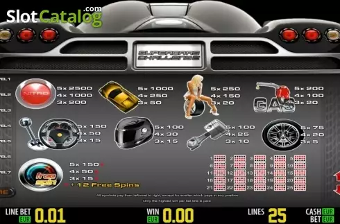 Bildschirm2. Supercars Challenge HD slot