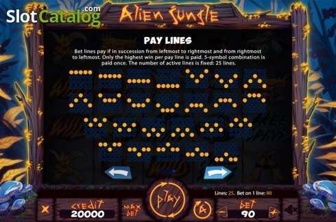 Paytable 3. Alien Jungle slot
