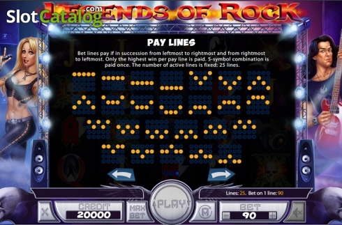Paytable 3. Legends of Rock slot