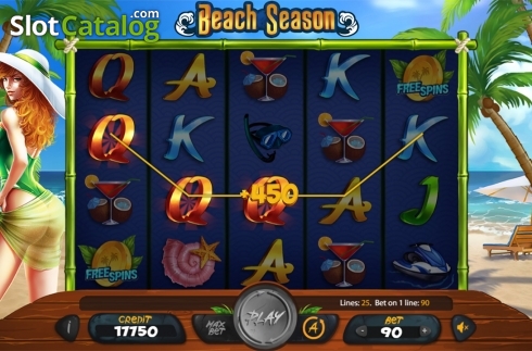 Game workflow . Beach Season slot
