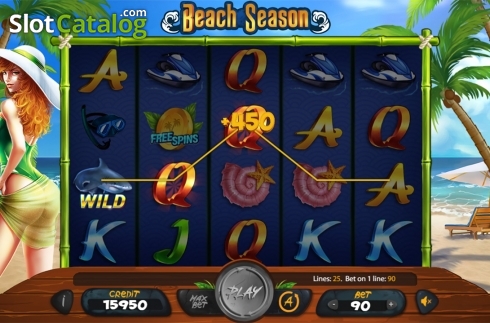 Game workflow 3. Beach Season slot