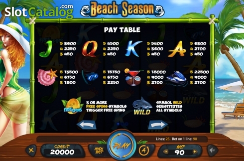 Paytable . Beach Season slot
