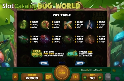 Paytable . Bug World slot