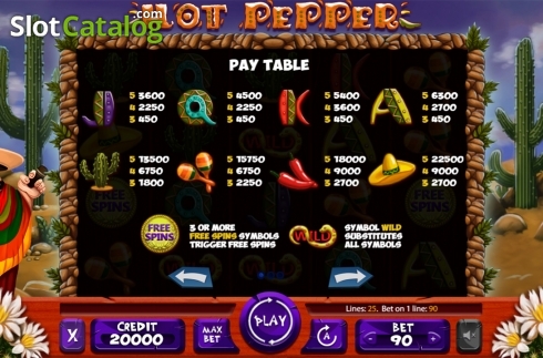 Paytable. Hot Pepper (X Card) slot
