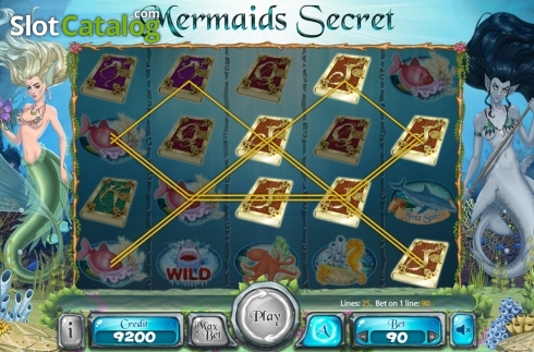 Game workflow 2. Mermaids Secrets slot