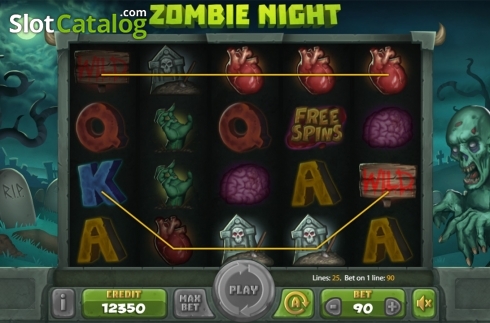 Game workflow 3. Zombie Night slot