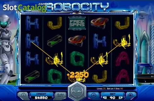 Game workflow . Robocity slot