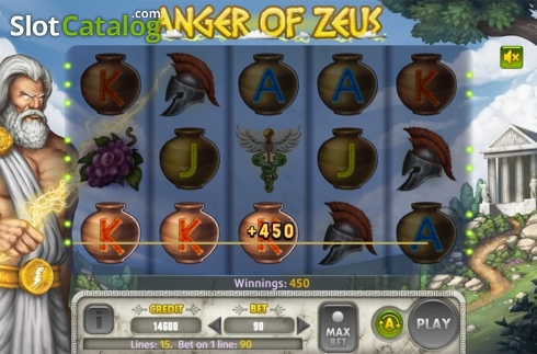 Game workflow . Anger Of Zeus slot