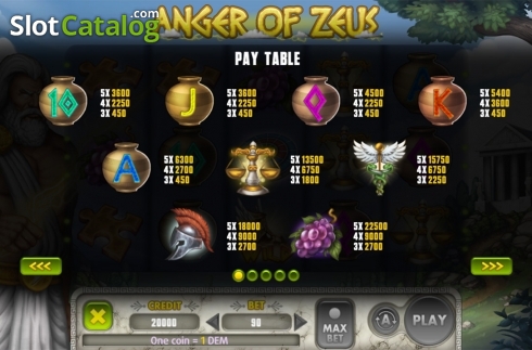 Paytable . Anger Of Zeus slot