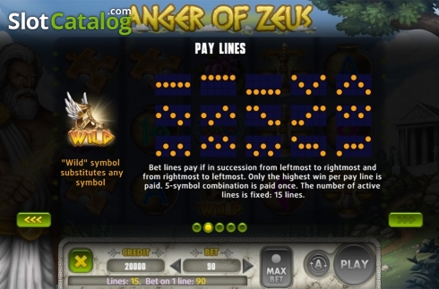 Paytable 2. Anger Of Zeus slot