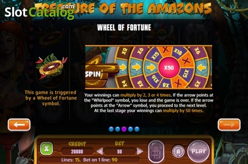 Paytable 3. Treasure Of The Amazons slot