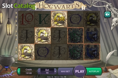Game workflow . Hogwarts slot